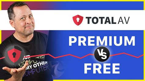 total av complaints|TotalAV Reviews .